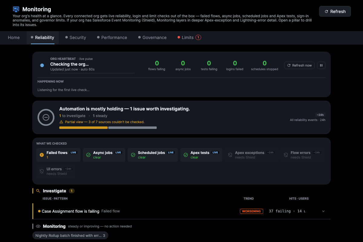 Reliability page without Event Monitoring: async, schedule and test checks are clear and a failing flow is flagged, while the Apex-exception, Flow-error and UI-error cards are greyed as needs Shield